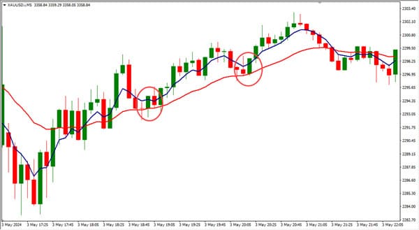 strategi-scalping-forex