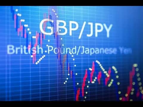 Trading-GBPJPY