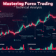 analisa-forex