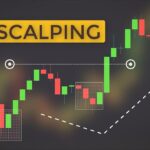 strategi-scalping-forex