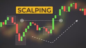 strategi-scalping-forex